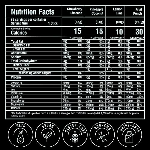 FlavCity Electrolytes Powder Packets - 28 Hydration Packets, Variety Pack - No Sugar Added - Real Fruit & Sea Salt - Keto & Gluten-Free