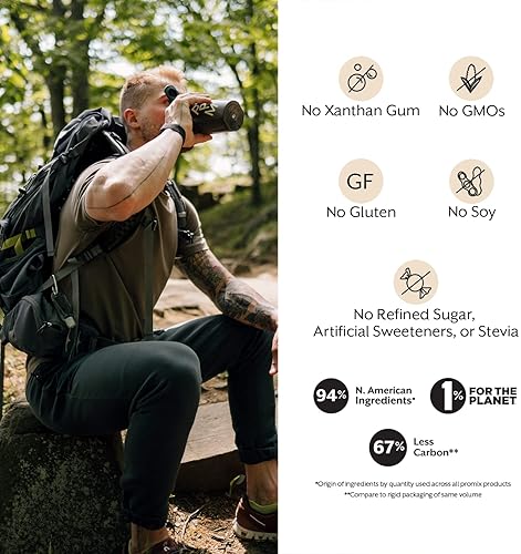 ProMix Creatine Monohydrate Travel Packs - 5g Clean Creatine - Muscle Growth & Recovery Support - Vegan - 30 Servings x 30