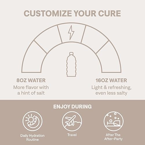 Cure Hydration Plant-Based Electrolyte Drink Mix with Coconut Water | No Added Sugar | FSA & HSA Eligible | Non-GMO | Vegan | 28 Servings - Berry Pomegranate