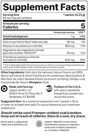 Jigsaw Health Orange Potassium Cocktail | 60 Servings (Packets)