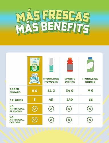 Klass Time Sugar-Free Electrolyte Drink Mix Variety Pack | Pineapple, Horchata, Cucumber Limeade | 15 Sticks | Low Cal, Natural Flavors