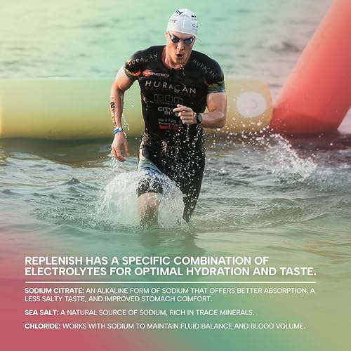 RAW PREMIUM ELECTROLYTE DRINK MIX - RAW REPLENISH FOR HYDRATION & PERFORMANCE (LEMON LIME, 60 SERVINGS)