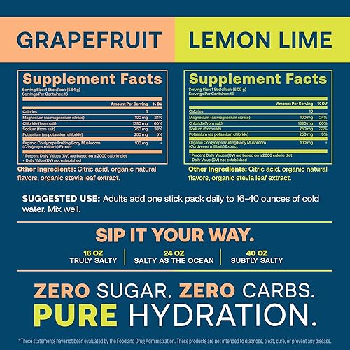True Grace ElectroMag Electrolyte Powder - Grapefruit & Lemon Lime Flavor - 32 Servings - Zero Sugar & Carbs - Non-GMO