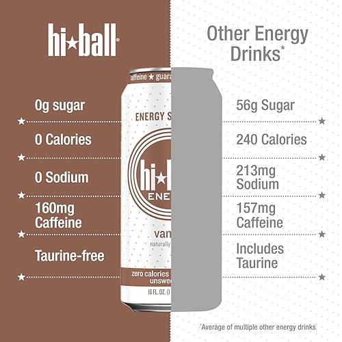 Hiball Energy Vanilla Seltzer Drink, Zero Sugar & Calorie, 16oz Cans, 8-Pack