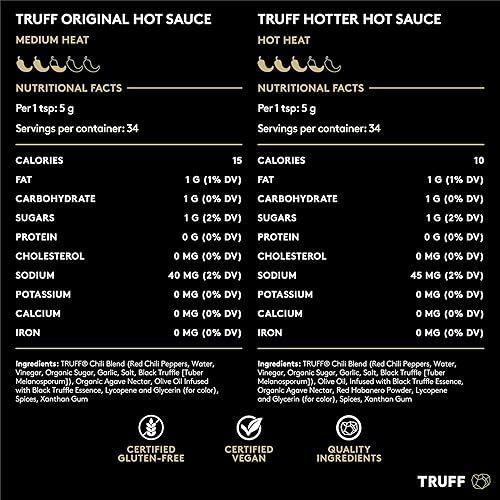 TRUFF HOT SAUCE DUO: BLACK TRUFFLE & CHILI PEPPERS, 2-PACK GIFT SET FOR HOT SAUCE FANS (6 OZ EACH)
