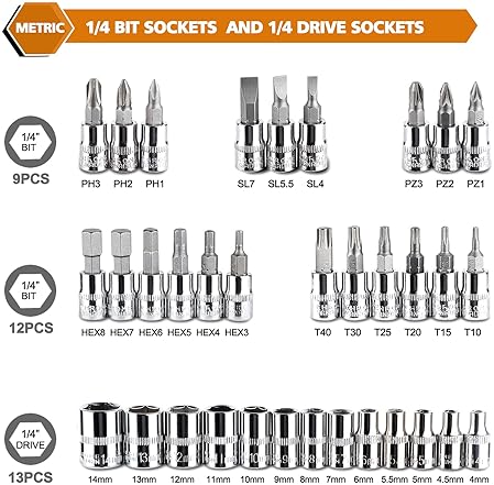 EGOFINE 46-PIECE SOCKET RATCHET WRENCH SET WITH METRIC BIT SET AND EXTENSION BAR - IDEAL FOR AUTO REPAIR & HOUSEHOLD - STORAGE CASE INCLUDED