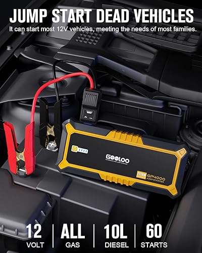 GOOLOO GP4000 JUMP STARTER: 4000A PEAK, SUPERSAFE 12V LITHIUM PORTABLE POWER BANK