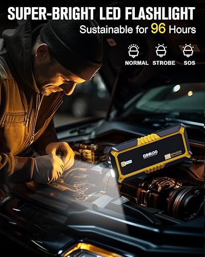 GOOLOO GP4000 JUMP STARTER: 4000A PEAK, SUPERSAFE 12V LITHIUM PORTABLE POWER BANK