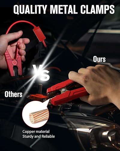 GOOLOO GP4000 JUMP STARTER: 4000A PEAK, SUPERSAFE 12V LITHIUM PORTABLE POWER BANK