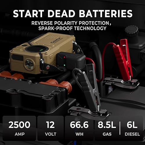 COLOFOR PORTABLE CAR JUMP STARTER WITH AIR COMPRESSOR & LED LIGHT - 2500A PEAK, 150PSI TIRE INFLATOR - 12V 18000MAH BATTERY