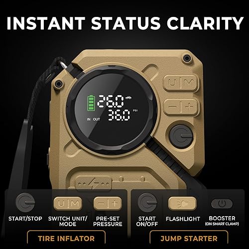 COLOFOR PORTABLE CAR JUMP STARTER WITH AIR COMPRESSOR & LED LIGHT - 2500A PEAK, 150PSI TIRE INFLATOR - 12V 18000MAH BATTERY