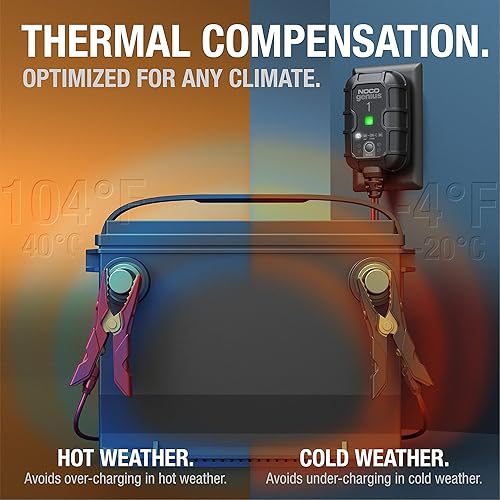 NOCO GENIUS1 SMART BATTERY CHARGER: 1A 6V/12V MAINTAINER WITH OVERCHARGE PROTECTION