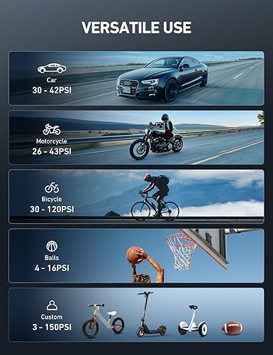 ASTROAL PORTABLE CORDLESS TIRE INFLATOR PUMP WITH LED DISPLAY - 150 PSI, AUTO/MOTORCYCLE/BIKE/BALL