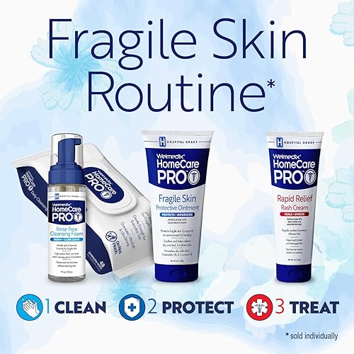 WELMEDIX RAPID RELIEF DIAPER RASH CREAM WITH ZINC OXIDE, HOSPITAL GRADE BARRIER CREAM FOR ADULTS, AND BABIES