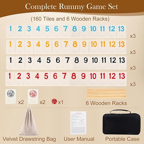 SOOPOTAY  UPGRADED 6 PLAYERS RUMMY GAME WITH 6 WOODEN RACKS, 160 MELAMINE TILES, DRAWSTRING BAG, PREMIUM PORTA