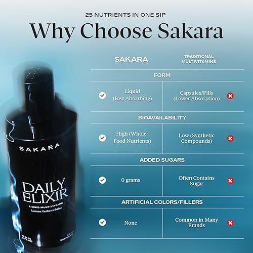 SAKARA DAILY ELIXIR LIQUID MULTIVITAMIN - PLANT-BASED FORMULA FOR RADIANT SKIN & COGNITIVE HEALTH - VITAMIN E & SELENIUM - LEMON VERBENA-MINT, 16 FL OZ'