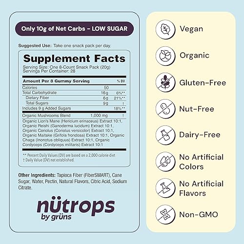 GRUNS NUTROPS LIONS MANE MUSHROOM GUMMIES WITH REISHI, CHAGA CORDYCEPS BRAIN, MEMORY FOCUS SUPPORT, 28 PAC