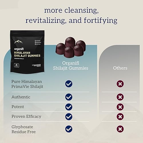 ORGANIFI SHILAJIT GUMMIES WITH PRIMAVIE HIMALAYAN SHILAJIT, 40 MINERALS, ENERGY BOOST, 60CT