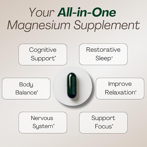 MAGPLUS MAGNESIUM L-THREONATE SLEEP BLEND WITH APIGENIN L-THEANINE BRAIN, MEMORY MOOD SUPPORT CAPSUL