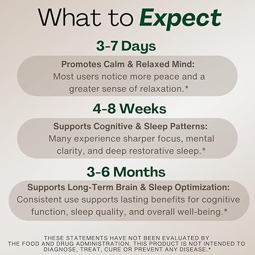 MAGPLUS MAGNESIUM L-THREONATE SLEEP BLEND WITH APIGENIN L-THEANINE BRAIN, MEMORY MOOD SUPPORT CAPSUL