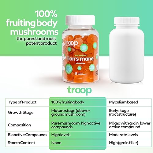 TROOP LIONS MANE GUMMIES VEGAN BRAIN BOOST, FOCUS MEMORY SUPPORT, PEACH MANGO, 60 COUNT