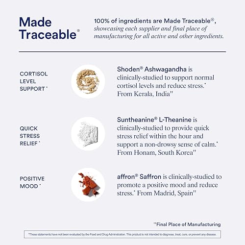 RITUAL STRESS RELIEF SUPPLEMENT WITH SHODEN ASHWAGANDHA, SUNTHEANINE L-THEANINE SAFFRON - 30 DAYS