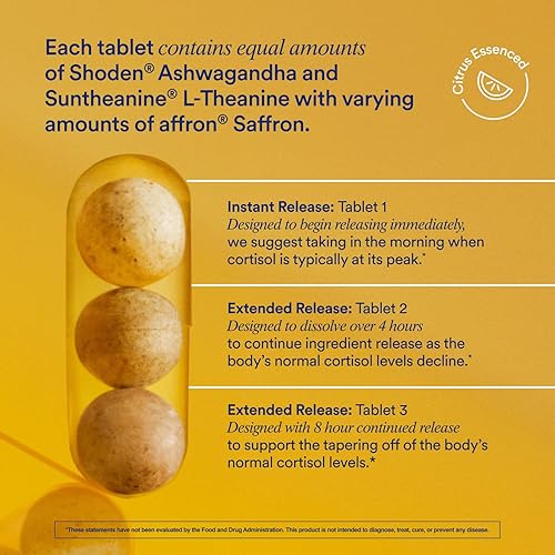 RITUAL STRESS RELIEF SUPPLEMENT WITH SHODEN ASHWAGANDHA, SUNTHEANINE L-THEANINE SAFFRON - 30 DAYS