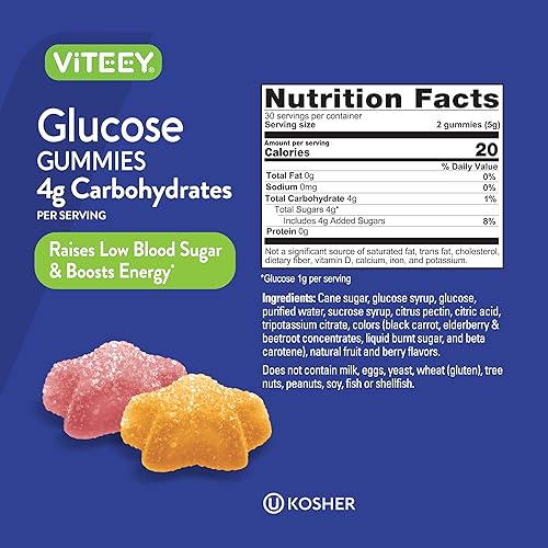 VITEEY VEGAN GLUCOSE GUMMIES FOR MEN, WOMEN TEENS 4G CARBS, GMO GLUTEN FREE, FRUIT FLAVOR
