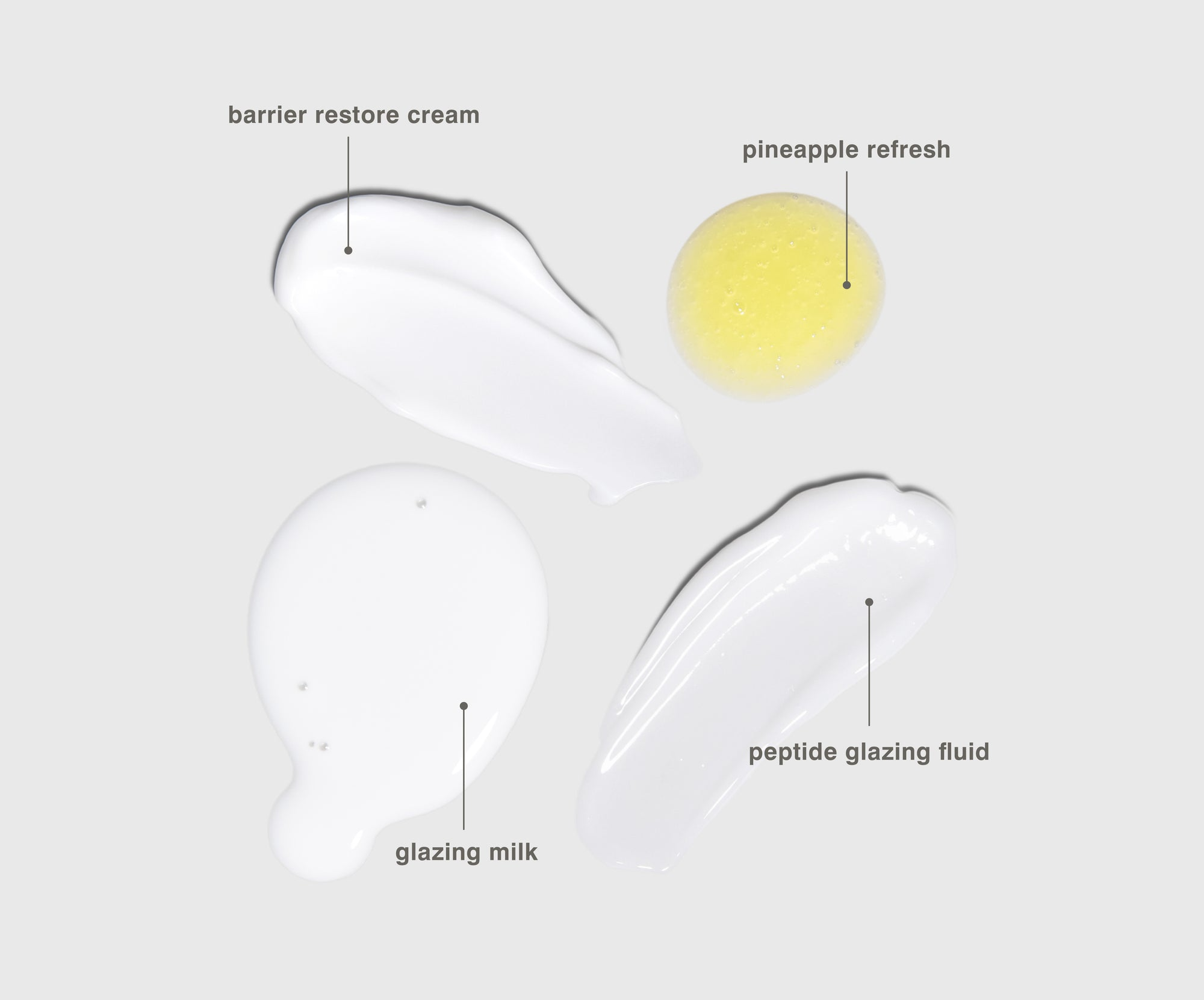 RHODE KIT FOUR DAILY SKIN ESSENTIALS