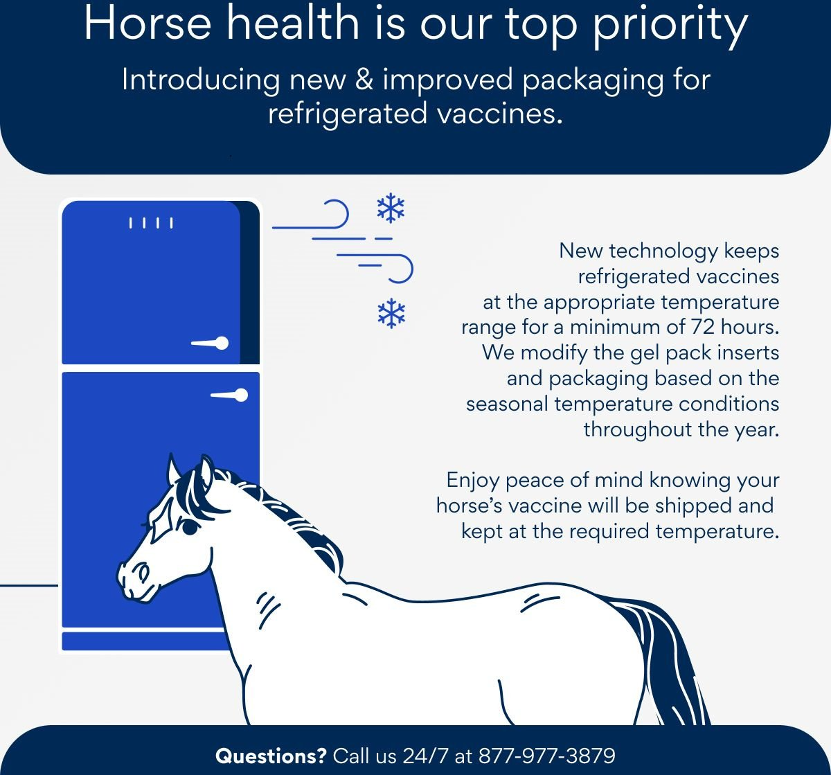 FLUVAC INNOVATOR EHV 4/1 VACCINE FOR HORSES, 10ML VIAL