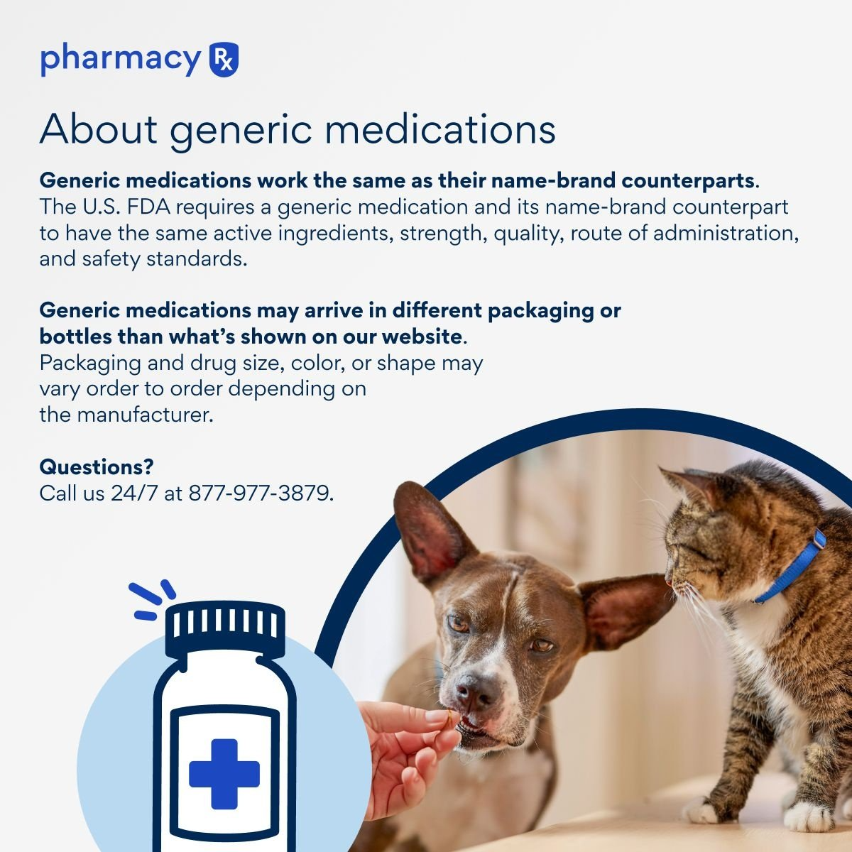 MELOXICAM (GENERIC) ORAL SUSPENSION FOR DOGS, 1.5 MG/ML, 200-ML