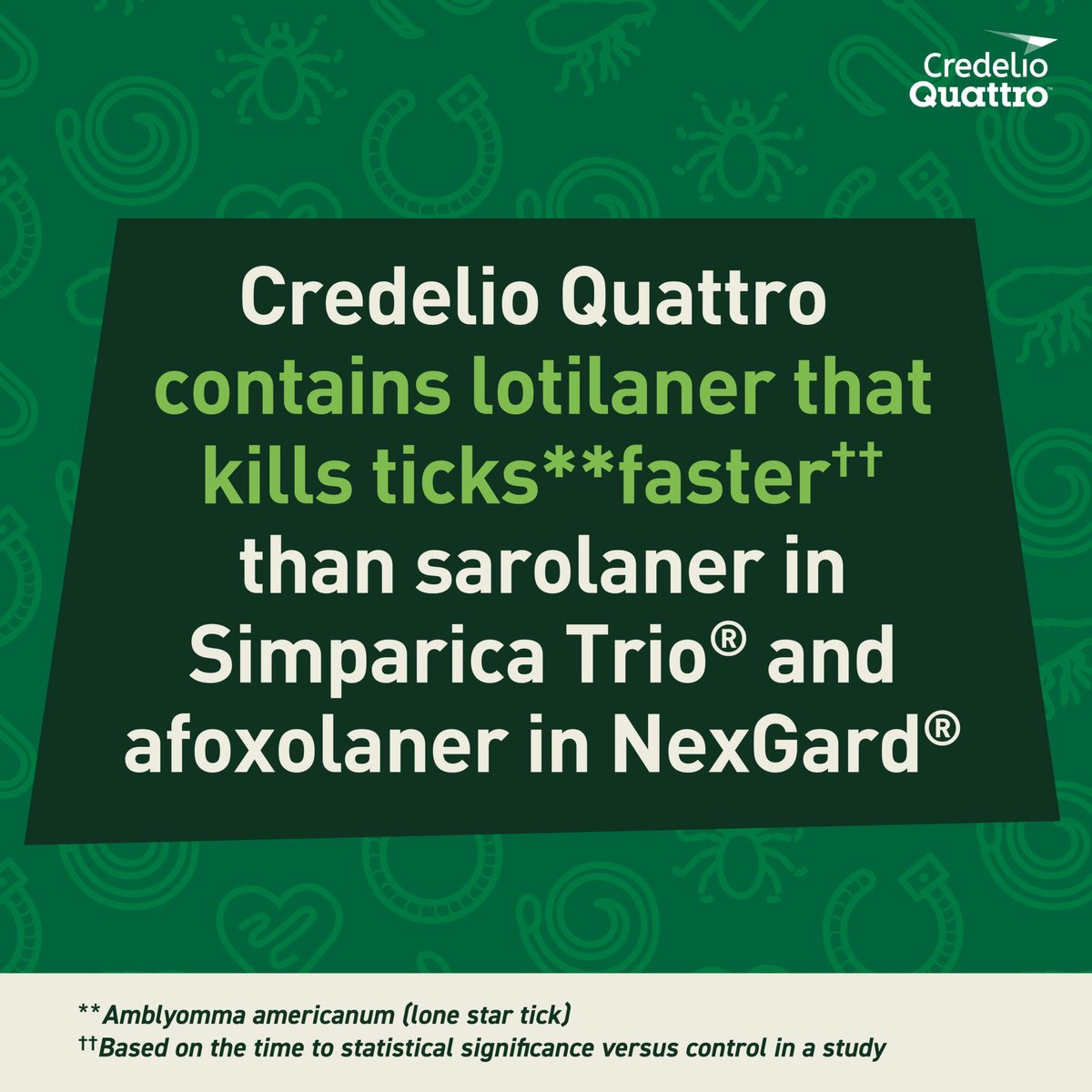 CREDELIO QUATTRO CHEWABLE TABLETS FOR DOGS, 12.1-25 LBS, 6 CHEWABLES (6-MOS. SUPPLY)
