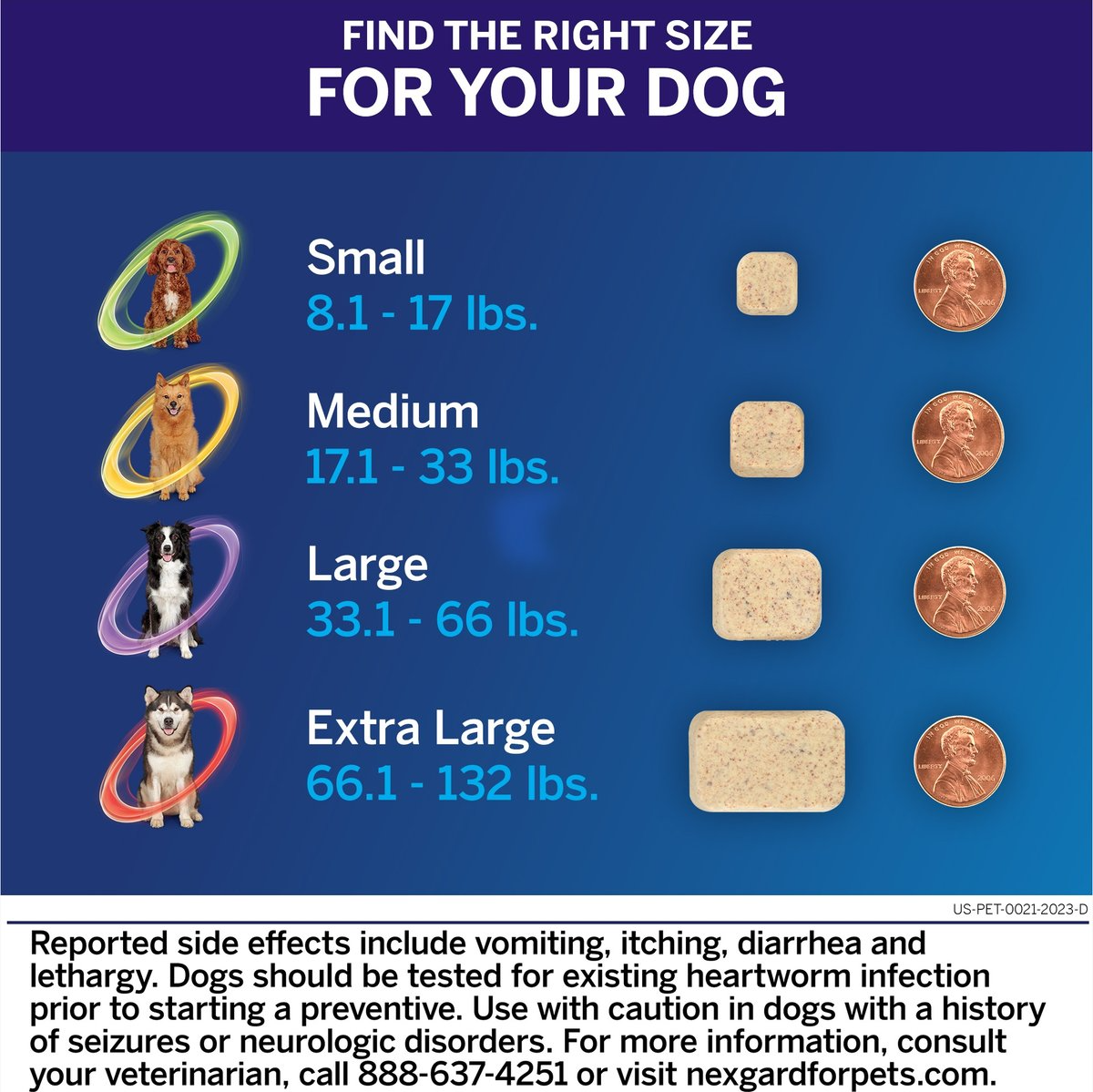 NEXGARD PLUS CHEWABLES FOR DOGS, 66.1-132 LBS. (RED BOX) 6 CHEWABLE TABLETS (6-MOS. SUPPLY)