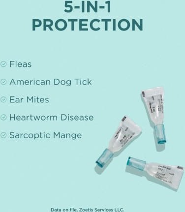 REVOLUTION TOPICAL SOLUTION FOR DOGS, 85.1-130 LBS, (PLUM BOX), 12 DOSES (12-MOS. SUPPLY)