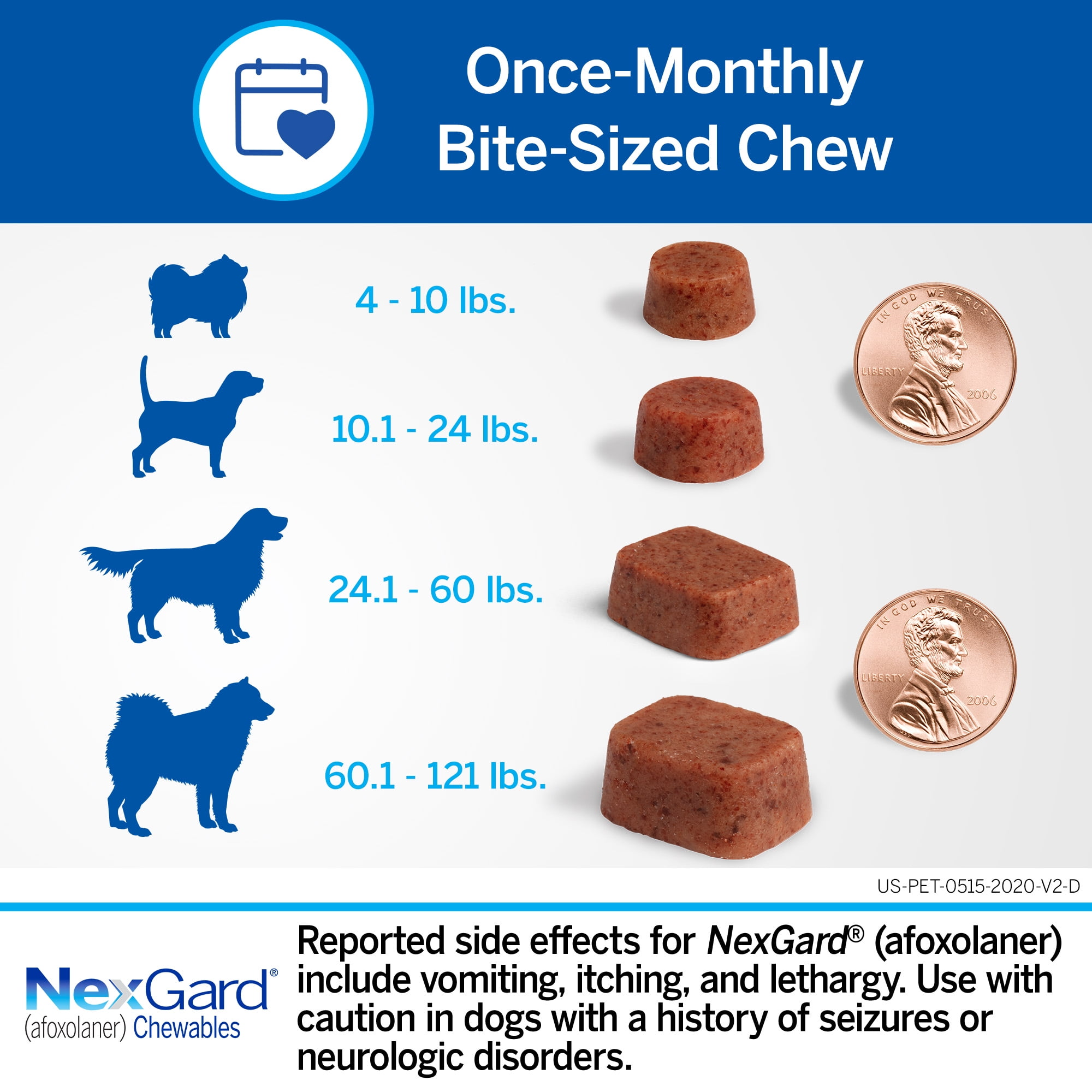 NEXGARD CHEWABLES FOR DOGS, 60.1-121 LBS, (RED BOX), 6 CHEWABLE TABLETS, BUNDLE OF 2 (12-MOS. SUPPLY)
