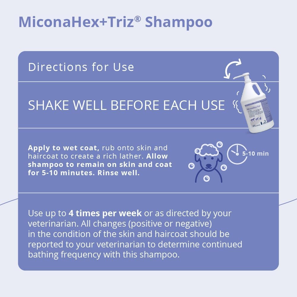 MICONAHEX+TRIZ SHAMPOO FOR DOGS, CATS & HORSES, 1-GALLON BOTTLE