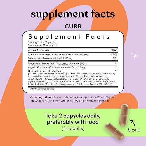LEMME CURB CARB METABOLISM CRAVINGS SUPPORT WITH CHROMIUM PICOLINATE, BITTER MELON - 120 CAPS