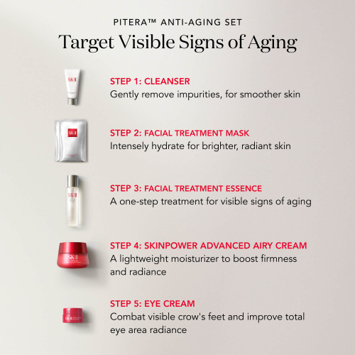 SK-II PITERA™ ANTI-AGING SET: BEST SKINCARE BUNDLE