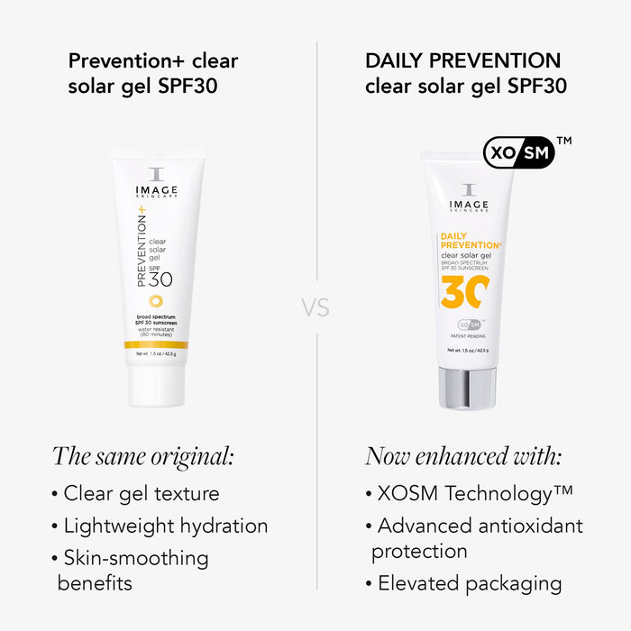 IMAGE SKINCARE DAILY PREVENTION™ CLEAR SOLAR GEL SPF 30