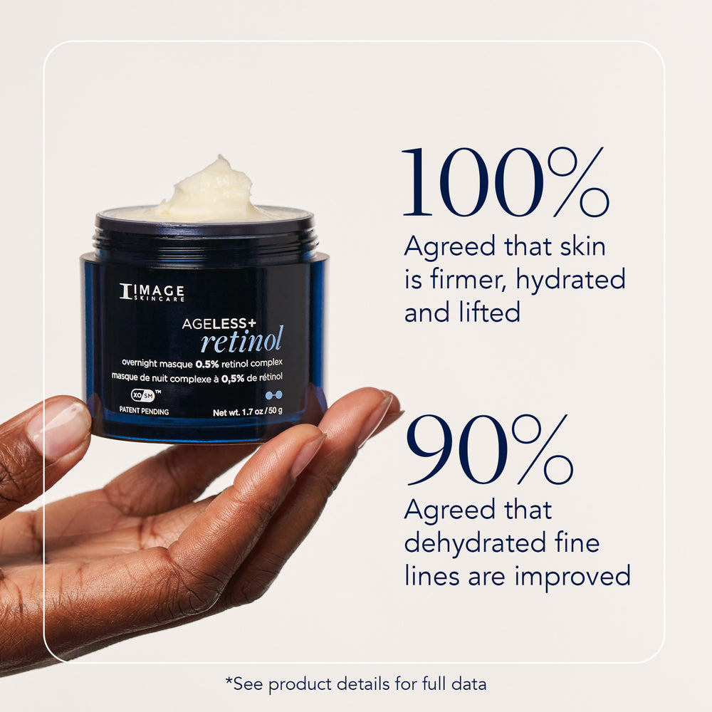 IMAGESKINCARE AGELESS+ RETINOL OVERNIGHT MASQUE 0.5% RETINOL COMPLEX (TRAVEL SIZE)