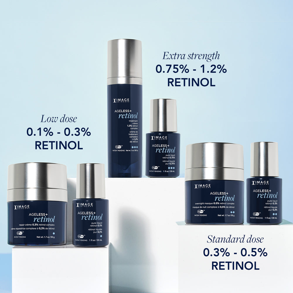IMAGESKINCARE AGELESS+ RETINOL OVERNIGHT MASQUE 0.5% RETINOL COMPLEX (TRAVEL SIZE)