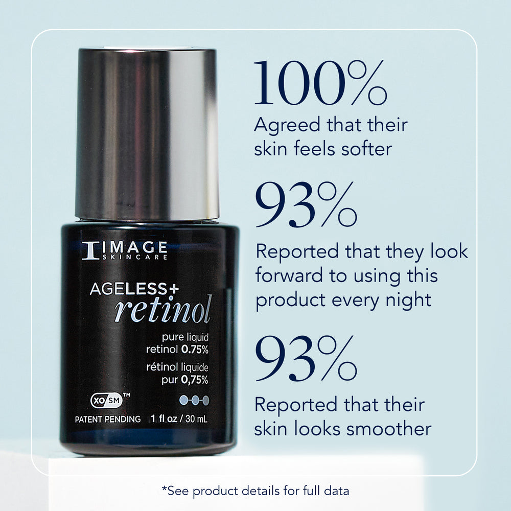 IMAGESKINCARE AGELESS+ RETINOL PURE LIQUID RETINOL 0.75% (TRAVEL SIZE)