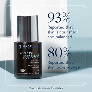 IMAGESKINCARE AGELESS+ RETINOL PURE LIQUID RETINOL 0.1%