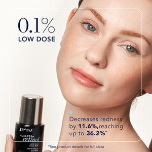 IMAGESKINCARE AGELESS+ RETINOL PURE LIQUID RETINOL 0.1%