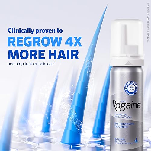 ROGAINE 5 MINOXIDIL FOAM HAIR REGROWTH TREATMENT, UNSCENTED, 3-MONTH SUPPLY 3 X 2. 11 OZ