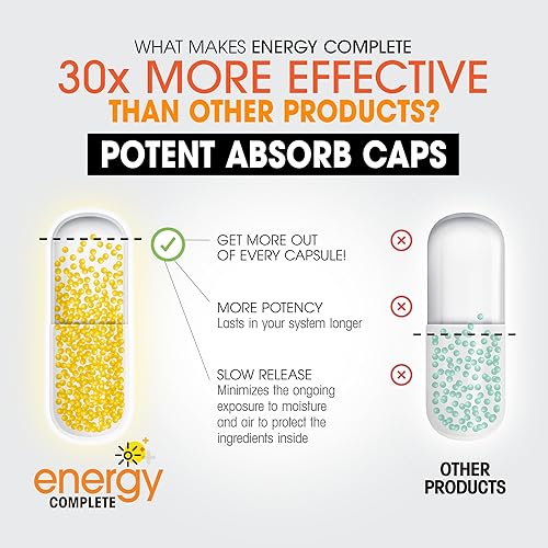 ENERGY COMPLETE 18-IN-1 VEGAN ENERGY FOCUS SUPPLEMENT NATURAL CAFFEINE PILLS, 60 CAPSULES