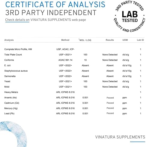 UROLITHIN A 500MG CAPSULES ANTIOXIDANT, ANTI-AGING MITOCHONDRIAL SUPPORT, 30 COUNT