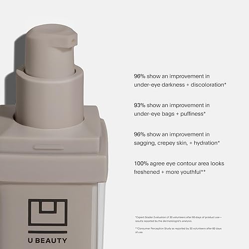 U BEAUTY THE RETURN ANTI-AGING EYE CREAM WITH PEPTIDES ANTIOXIDANTS REDUCE DARK CIRCLES, PUFFINESS F