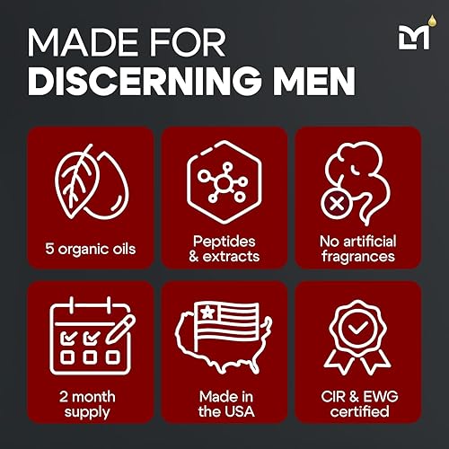 TITAN ANTI-AGING EYE CREAM FOR MEN DARK CIRCLES, PUFFINESS EYE BAGS TREATMENT UNSCENTED