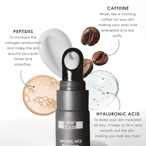 FORTE SERIES APRICUS EYE SERUM WITH CAFFEINE PEPTIDES LIGHTWEIGHT TREATMENT FOR DARK CIRCLES PUFFINESS